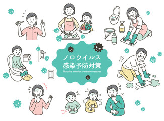 ノロウイルス感染予防対策のイラストセット