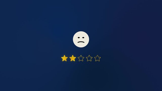 Sad emoji and two yellow stars animation on blue background, showing poor user rating, bad customer review, low satisfaction, negative feedback impact, business reputation loss, Copy space.
