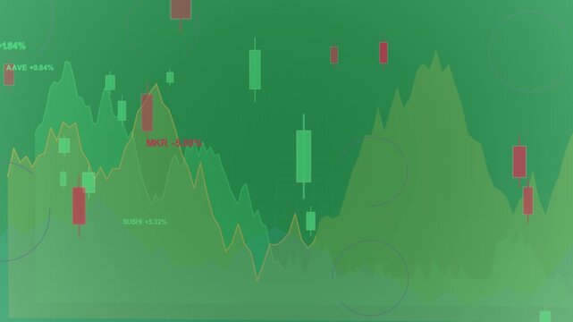 Financial chart on transparent canvas reacting to live ticks, shifting candles and showing labels