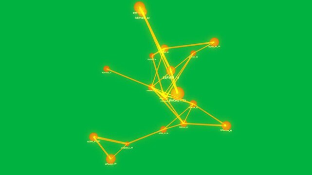 Neon network blob receiving beam on transparent field, nodes pulsing, labels showing packet flow