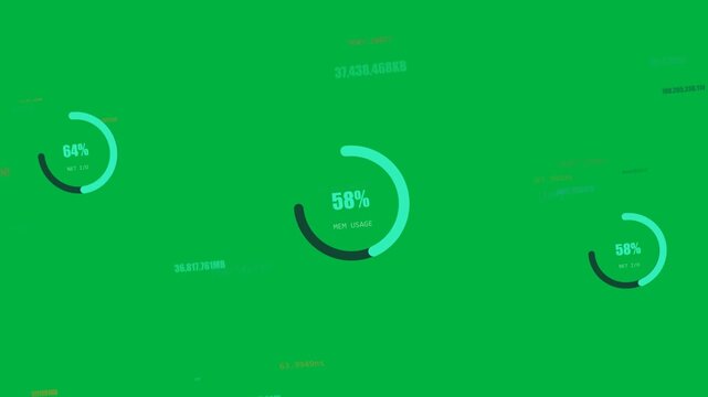 Playback starting gauges rotating central gauge showing 58% MEM USAGE on transparent bg for ports