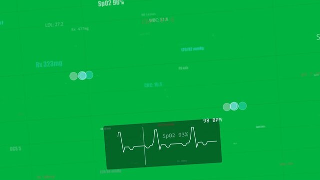 Ping starting SpO2 panel showing beats nodes moving clustering showing labs on transparent bg
