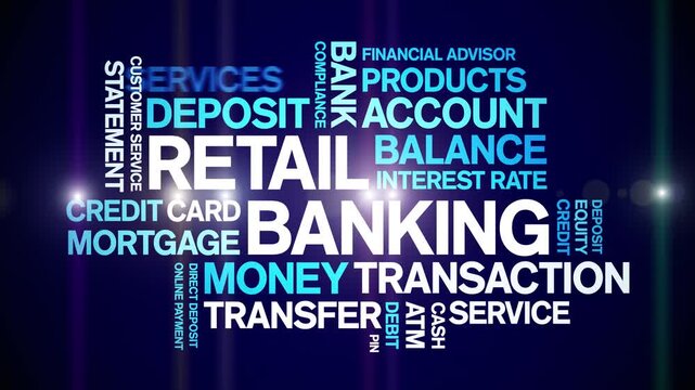 Retail Banking animated word cloud-text design animation tag kinetic typography seamless loop.