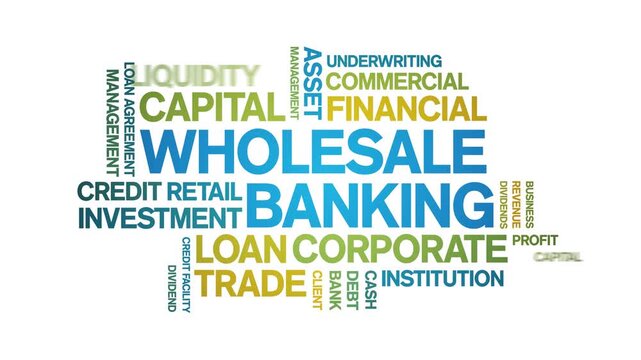 Wholesale Banking animated word cloud-text design animation tag kinetic typography seamless loop.