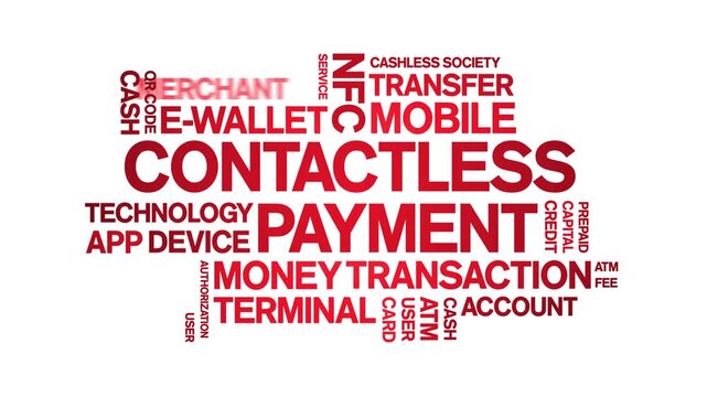 Contactless Payment animated word cloud-text design animation tag kinetic typography seamless loop.