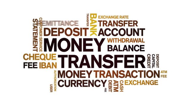 Money Transfer animated word cloud-text design animation tag kinetic typography seamless loop.
