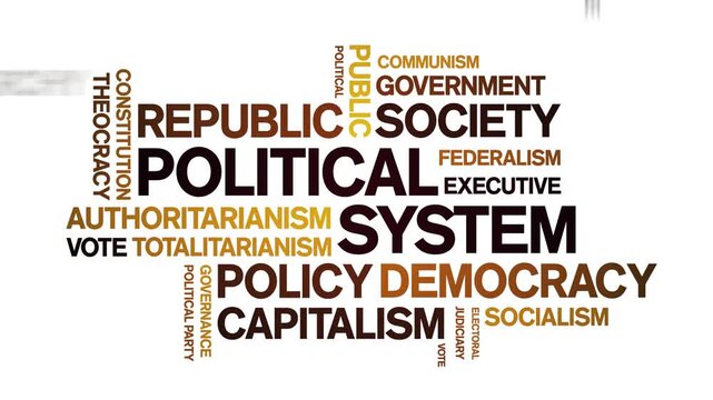 Political System animated word cloud-text design animation tag kinetic typography seamless loop.