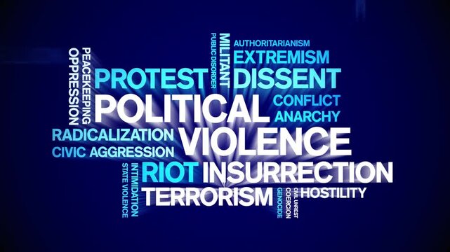 Political Violence animated word cloud-text design animation tag kinetic typography seamless loop.