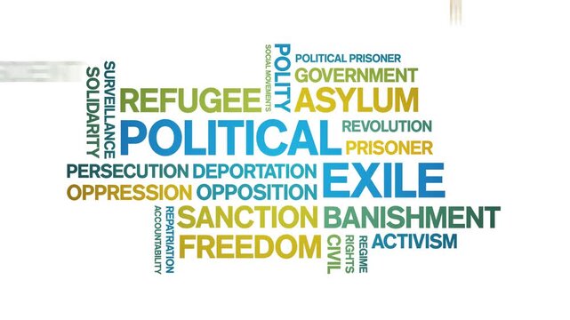 Political Exile animated word cloud-text design animation tag kinetic typography seamless loop.