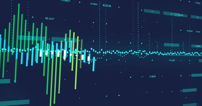 Bar cluster and cyan data band reacting to pulse, growing and oscillating, revealing trend shifts