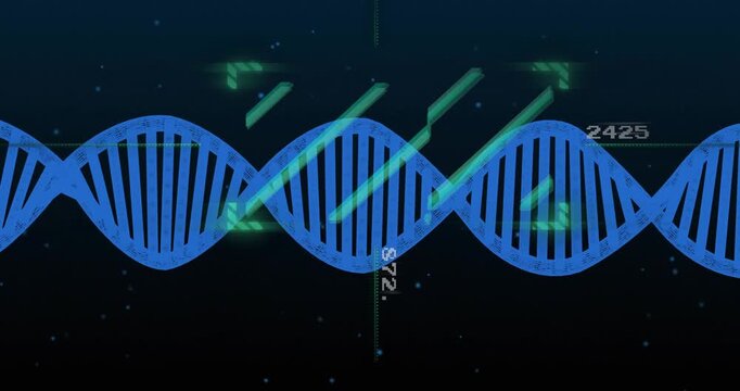 Green scan bars appearing scanning blue helix and pulsing markers updating readouts for analysis