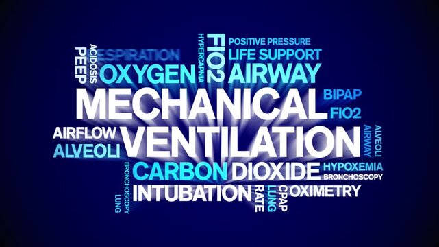 Mechanical Ventilation animated word cloud-text design animation tag kinetic typography seamless loop.