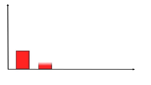 business graph with arrow. An animated 2D bar graph shows five red columns rising sequentially on a white background, topped with a green arrow.