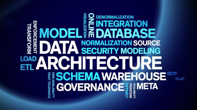 Data Architecture animated word cloud-text design animation tag kinetic typography seamless loop.