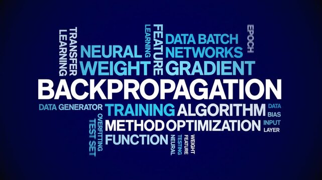Backpropagation animated word cloud-text design animation tag kinetic typography seamless loop.
