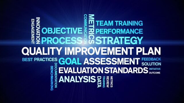 Quality improvement Plan animated word cloud-text design animation tag kinetic typography seamless loop.