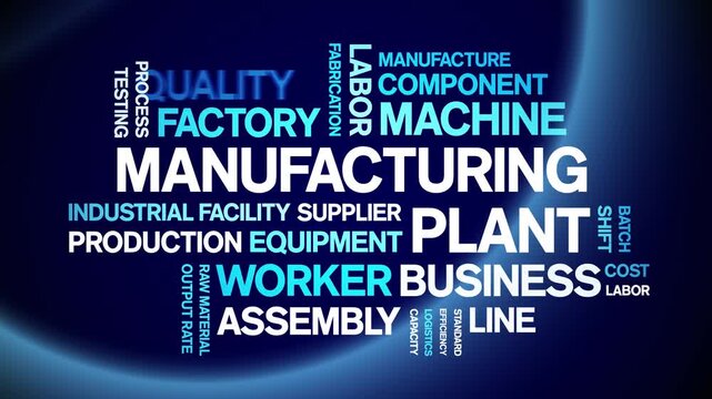 Manufacturing Plant animated word cloud-text design animation tag kinetic typography seamless loop.