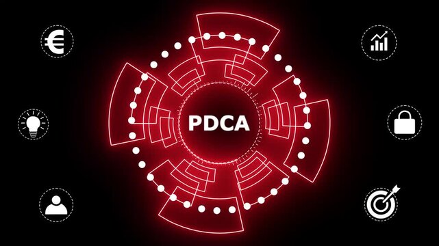 Pdca Business, technology, Internet and network concept. glowing animation on black background. 4k motion graphics video.