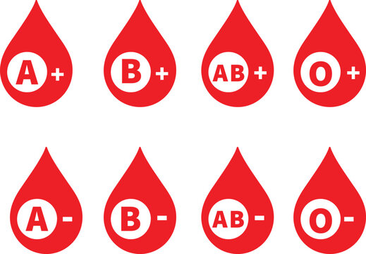A graphic representation of the eight main human blood types is displayed.