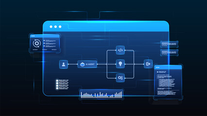 Fototapeta premium AI workflow automation artificial intelligence. ai agent network diagram flow dashboard machine learning architecture data processing system, coding, analytics panels and automation system.