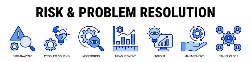 Reducing Uncertainty By Combining Risk Assessment, Stakeholder Coordination, Monitoring Systems, And Structured Problem Resolution Frameworks.