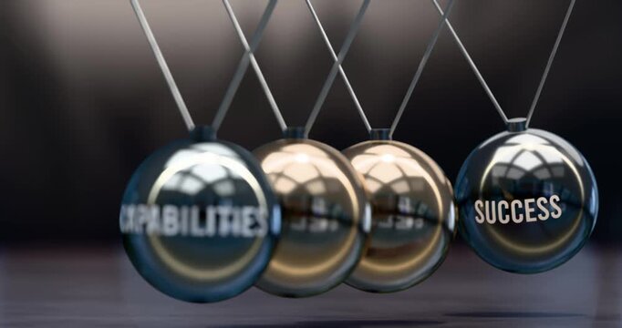 Capabilities creates success. Elegant metaphor showing power of the capabilities and its effects on success. Mutual and self inforcing link between capabilities and success. Video can be looped
