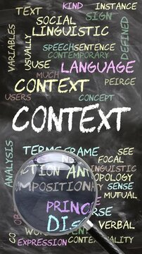 Context being studied, examined - under close inspection. Most important subjects and ideas closely related to context written on a blackboard inspected by a magnifying glass. Can be looped
