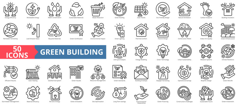 green building icon pack outline contains net zero energy, long term saving, construction challenges , operational savings, geothermal system , building envelope, daylight harvesting