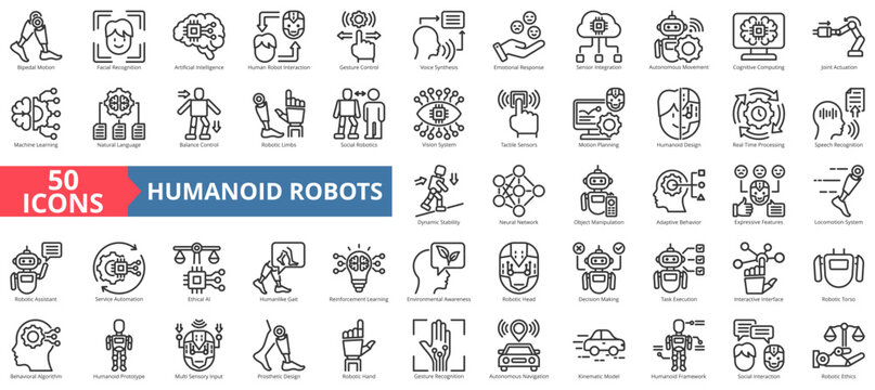 humanoid robots icon pack outline contains bipedal motion, facial recognition, human interaction, expressive features, locomotion system, kinematic model, humanlike gait, joint actuation, social ethic