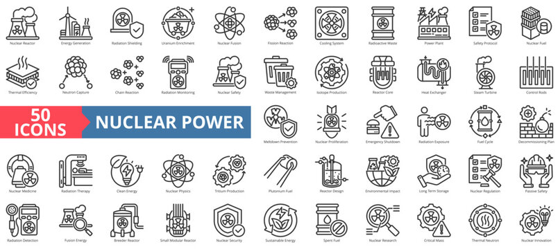 nuclear power icon pack outline contains tritium production, uranium enrichment, decommissioning plan, critical mass, thermal neutron, spent fuel, neutron capture, plutonium fuel, proliferation