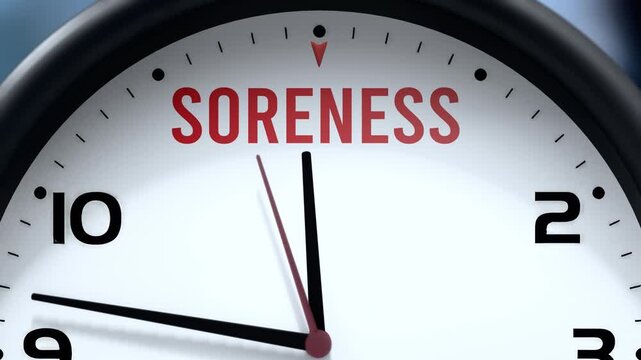 Soreness that is going to happen soon. Upcoming soreness, approaching in the near future. Soreness almost here, in a short time - a clock symbolizes a reminder that soreness is near.