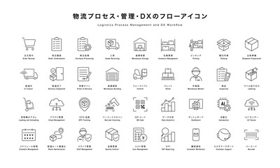 物流プロセス・倉庫管理・DX業務フローのアイコンセット（線画ベクター）