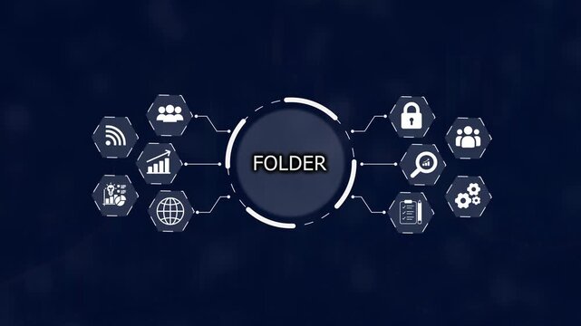 Central circular hub labeled FOLDER connected by lines to surrounding hexagonal representing data analysis security and teamwork on a dark blue