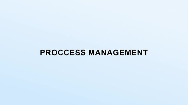 Proccess management corporate title animation with clean modern design.