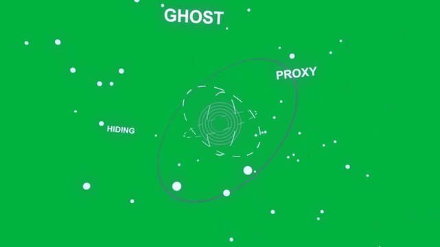 Blue-gray blob moving on transparent, target pulsing driving nodes circling revealing proxy hiding