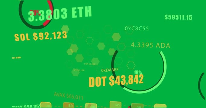On load hex cluster appearing, DOT $43,842 growing, green arc growing showing market on transparent