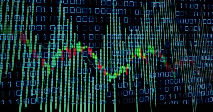 On new data arriving, price line and green bars oscillating and updating, visualizing market trends