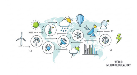 World meteorological day infographic with weather icons and global map on white background