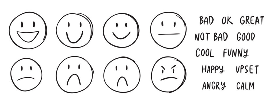 Minimal scribble feedback icons showing emotional range from positive to negative, monochrome line art with simple outlines of smile, frown and neutral faces, captioned set suited for UX research,