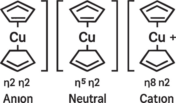 Futuristic Neon Bis(Cyclopentadienyl) Copper Complex Black Vector