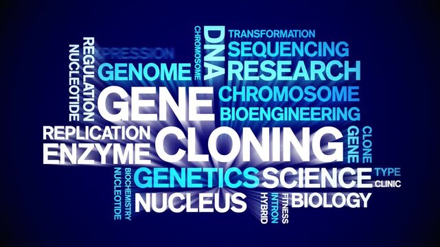 Gene Cloning animated word cloud-text design animation tag kinetic typography seamless loop.
