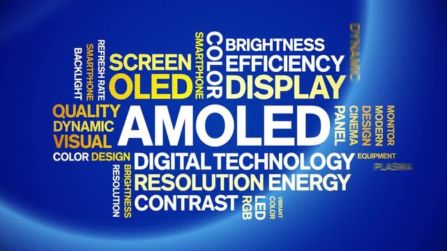 Amoled animated word cloud-text design animation tag kinetic typography seamless loop.