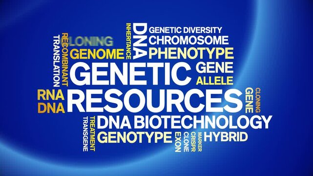 Genetic Resources animated word cloud-text design animation tag kinetic typography seamless loop.
