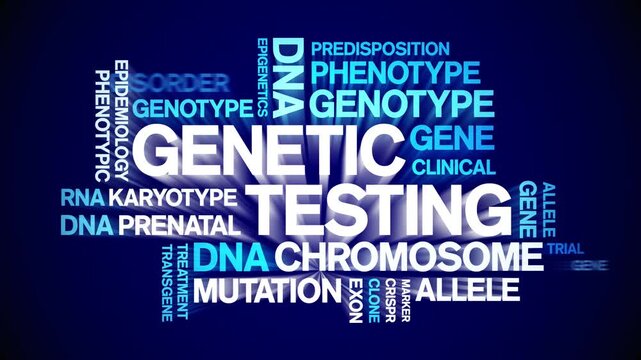 Genetic Testing animated word cloud-text design animation tag kinetic typography seamless loop.