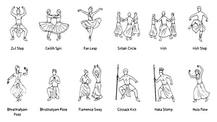 Fototapeta premium Collection of simple elegant line drawings showcasing various traditional folk dances from around the world with captions in a minimalist design on a white background.