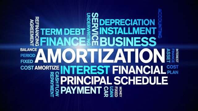 Amortization animated word cloud-text design animation tag kinetic typography seamless loop.