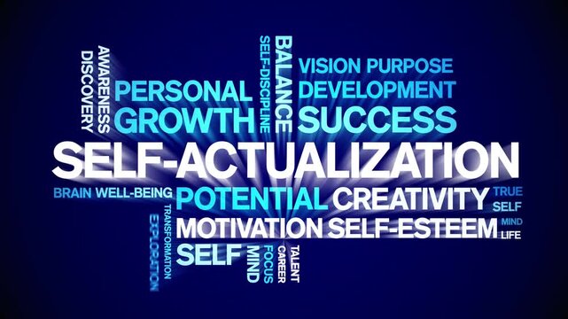 Self-Actualization animated word cloud-text design animation tag kinetic typography seamless loop.