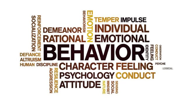 Behavior animated word cloud-text design animation tag kinetic typography seamless loop.