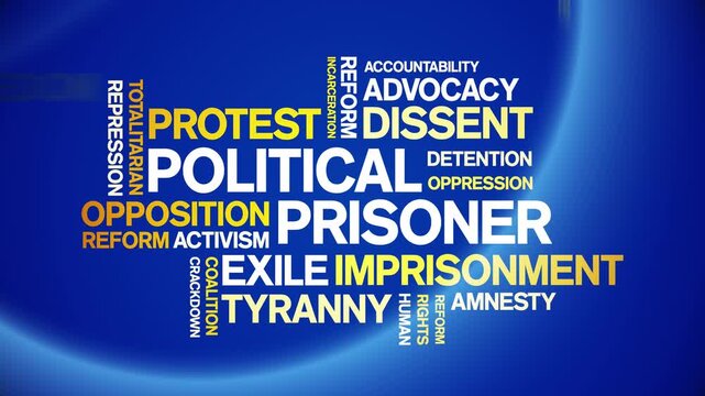 Political Prisoner animated word cloud-text design animation tag kinetic typography seamless loop.