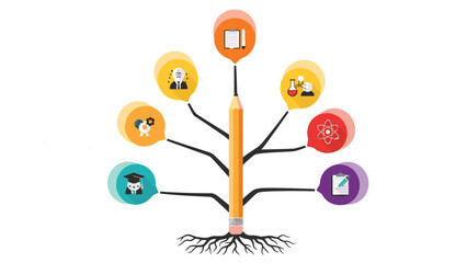 Fototapeta premium Creative education infographic tree grows from a pencil trunk with branches leading to various icons for science, arts, and graduation.